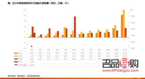 投資金條今日價格表建設銀行(建行投資金條價格今日報價)