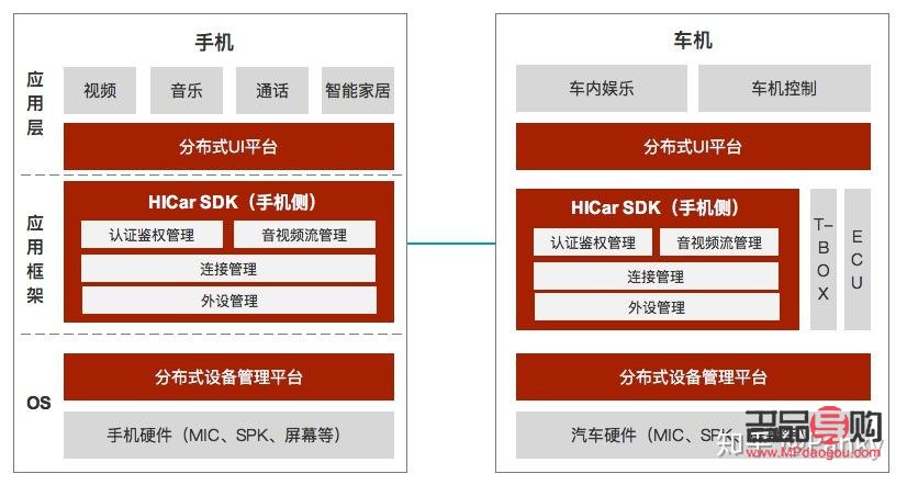 <h3>艾美身體護理：專業細致，呵護每一寸肌膚</h3>