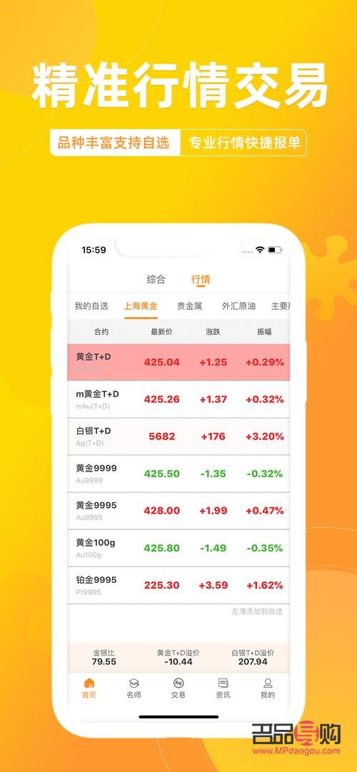 <h3>黃金實時行情軟件排行榜大揭秘：選對工具，把握金市脈搏</h3>