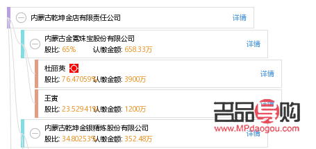 乾坤金店質量怎么樣(乾坤金店質量怎么樣知乎)