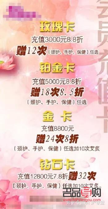 <h3>美容卡購買指南：掛哪買最靠譜？</h3>