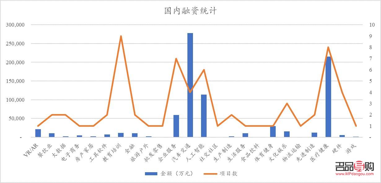 <h3>2022年投資金條價格走勢分析與展望</h3>