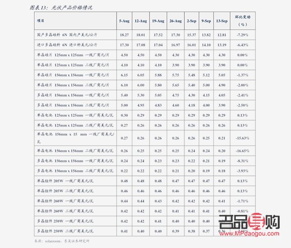 上海金交所黃金回收實時價格(上海金交所黃金回收實時價格查詢)