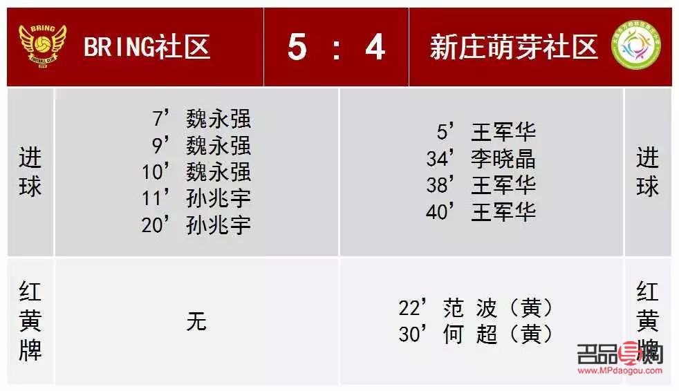 <h3>小森美容券使用攻略</h3>