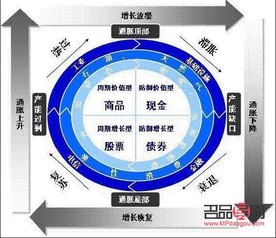 投資黃金的基金(投資黃金的基金推薦)