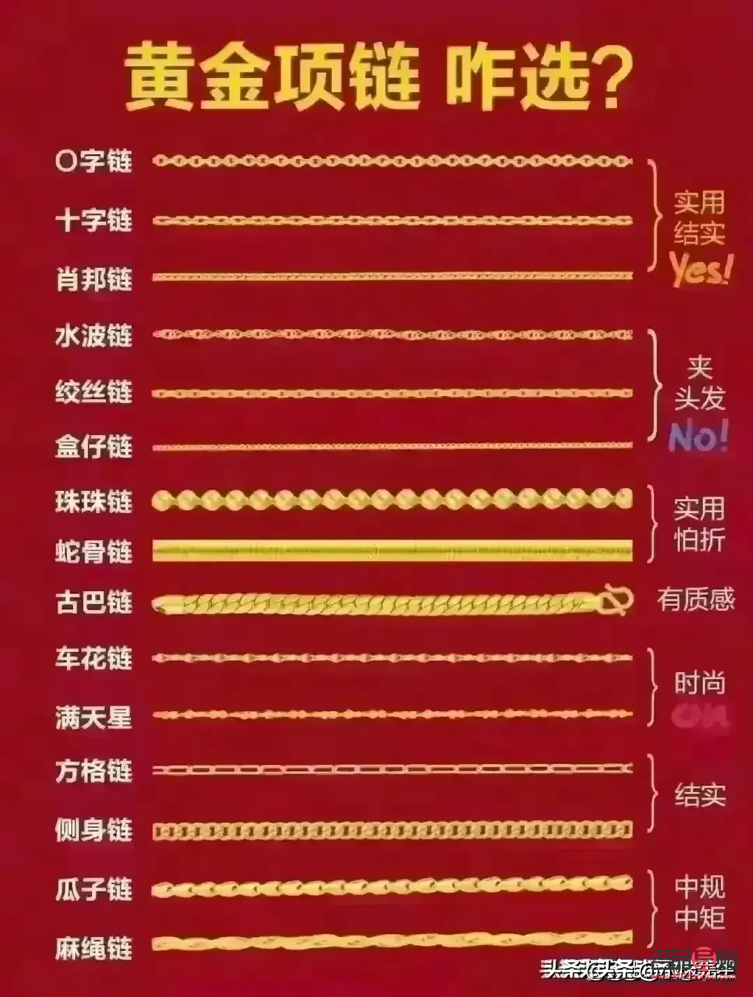 金店黃金一克多少錢(金店黃金一克多少錢2024今日金價)