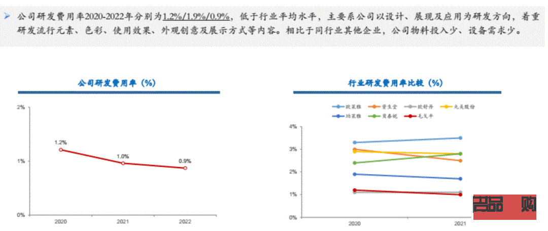 <h3>開美容院利潤探究：如何實現可觀收益？</h3>