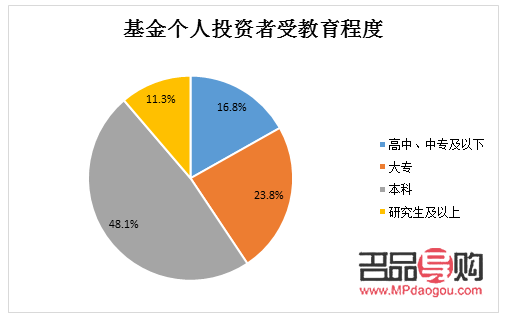 個人投資者投資黃金的渠道(個人投資者投資黃金的渠道是什么)