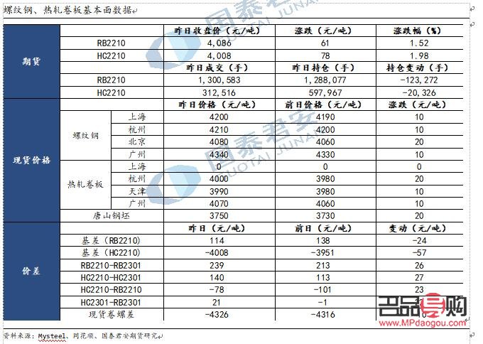 和訊黃金即時行情(和訊黃金即時行情查詢)