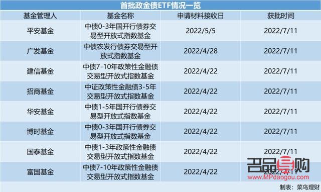 博時黃金：長期投資的黃金選擇