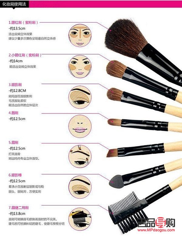 彩妝怎么調顏色