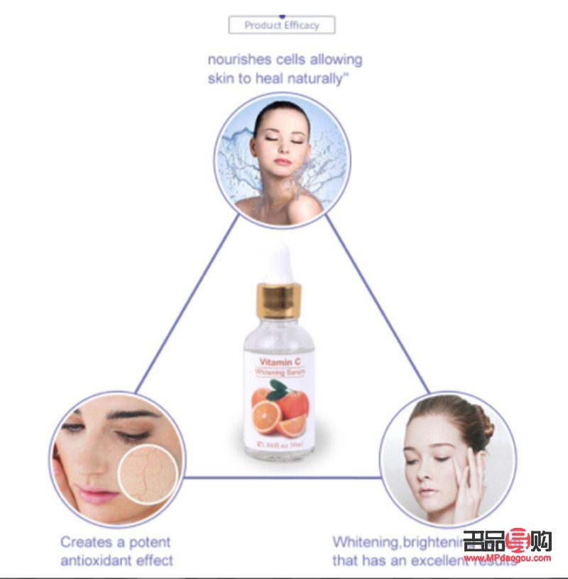 探秘身體護理寶典：呵護肌膚，煥發健康光彩