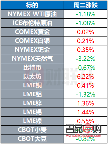 紐約黃金實時行情國際(紐約黃金實時行情國際金價查詢)