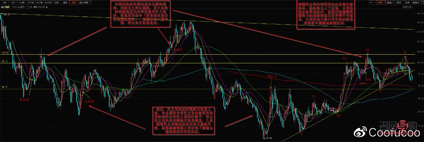 橡皮樹紙黃金實時行情解析與投資策略