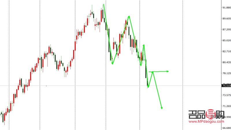 <h3>黃金實時行情每克：投資者必備的金價指南</h3>