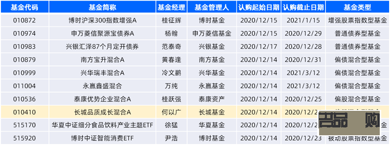 投資白銀基金：穩(wěn)健增值的新選擇
