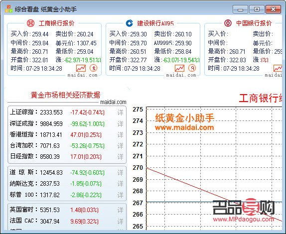國(guó)際黃金市場(chǎng)行情軟件(國(guó)際黃金市場(chǎng)行情軟件有哪些)