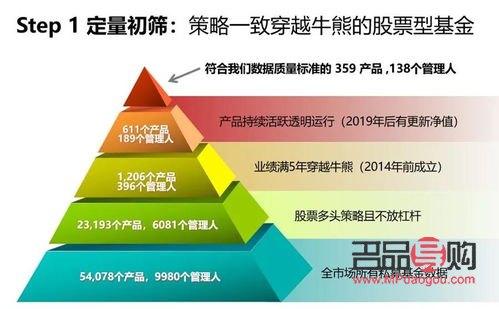 金銀投資：財(cái)富增值的穩(wěn)健選擇