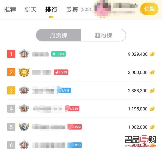 探秘快手刷禮物背后的“無榜”現(xiàn)象
