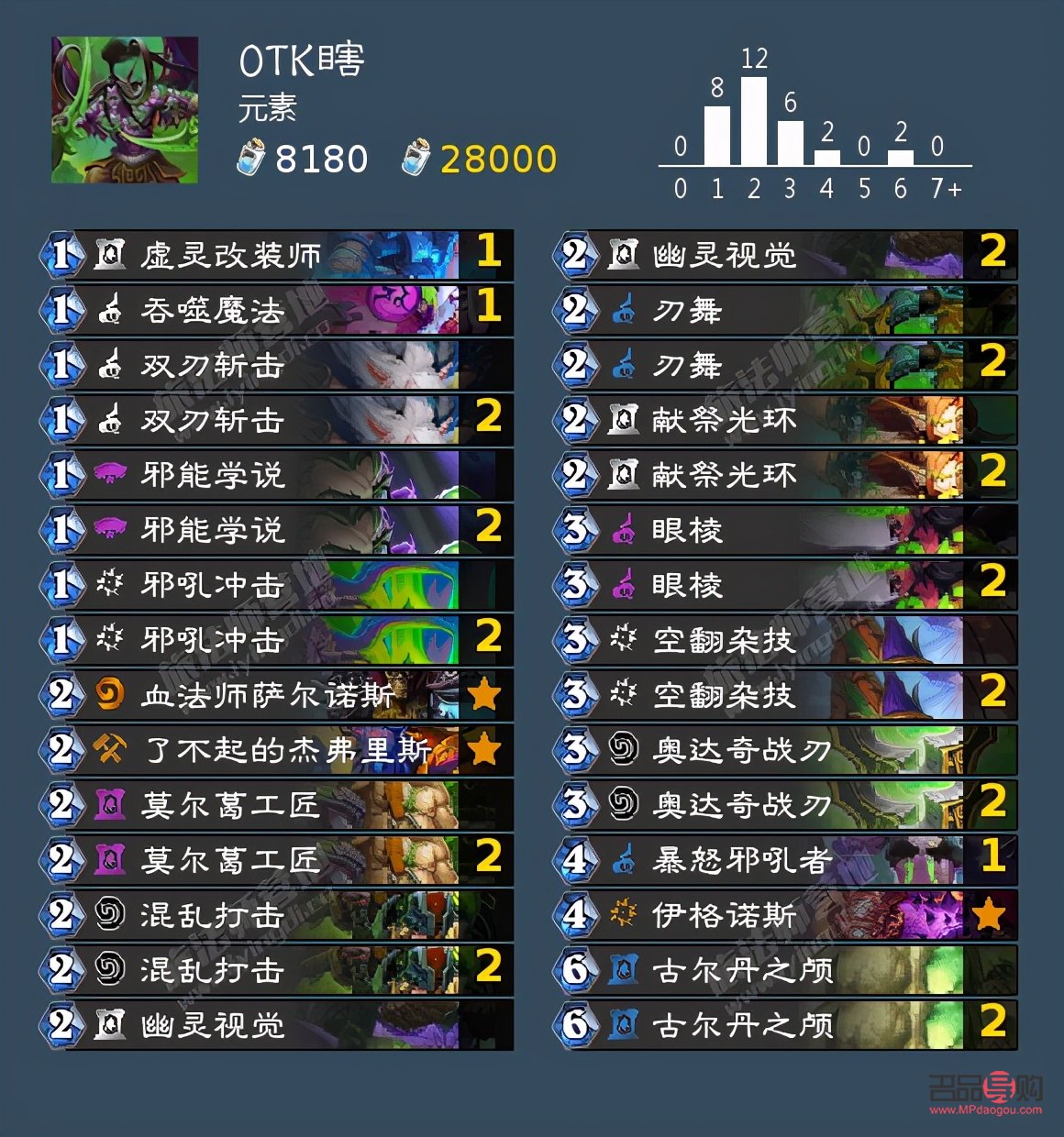 <h3>上海黃金現貨行情價格走勢分析</h3>