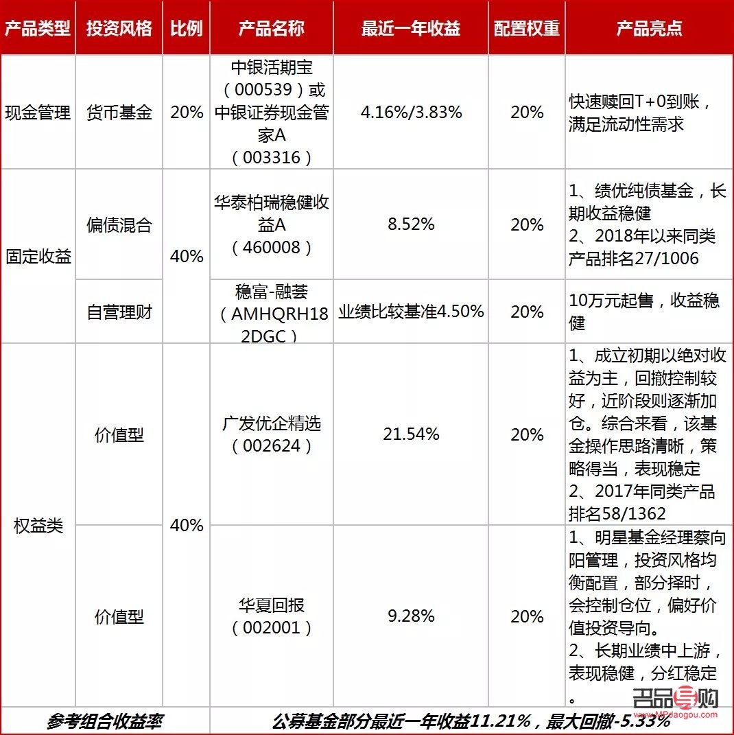 <h3>投資黃金單價：理財新選擇，穩健增值的利器</h3>