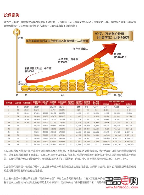 投資黃金單價：理財新選擇，穩健增值的利器