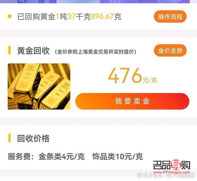 回收黃金平臺(回收黃金平臺哪個最好)