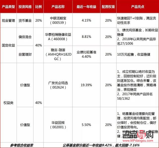 中安黃金投資平臺：黃金投資新選擇，穩(wěn)健增值財富路