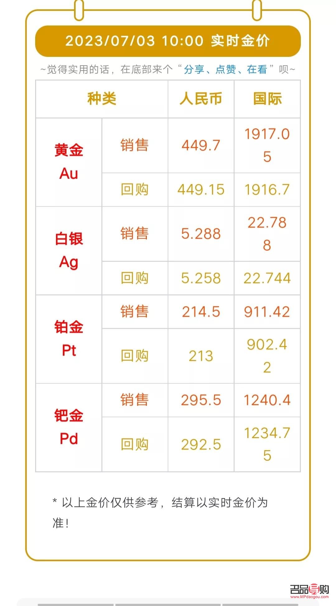 夢金園金店今日黃金價格(夢金園黃金金價今日價格)