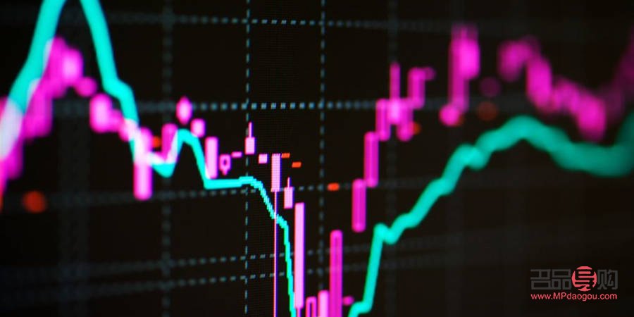 倫敦黃金行情走勢圖深度分析