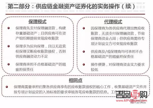 <h3>金融投資領域必考證書大揭秘</h3>