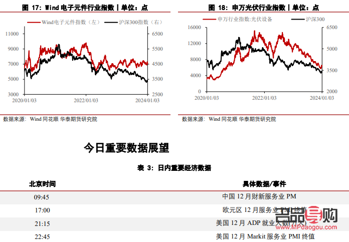 國際黃金期貨價格實時行情新浪網(國際黃金期貨價格實時行情新浪網)