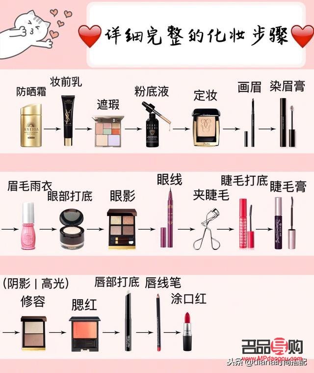 <h3>國旗彩妝怎么畫</h3>