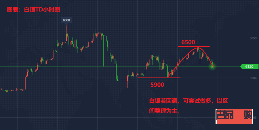 <h3>紙黃金今日行情分析：投資者情緒穩(wěn)定，市場呈現(xiàn)積極態(tài)勢</h3>