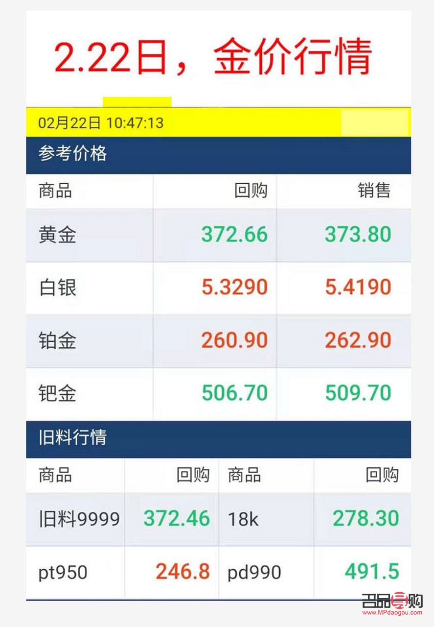 黃金行情分析軟件怎么樣(黃金行情分析軟件怎么樣啊)