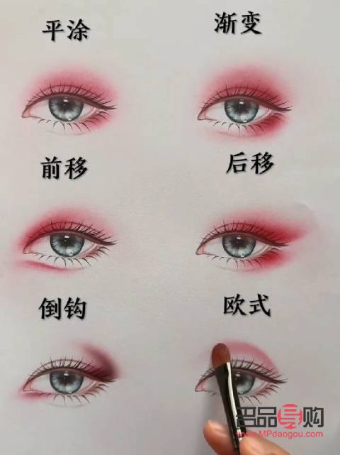 眼妝教程新手眼影腫眼泡怎么畫(眼妝教程新手眼影腫眼泡怎么畫好看)