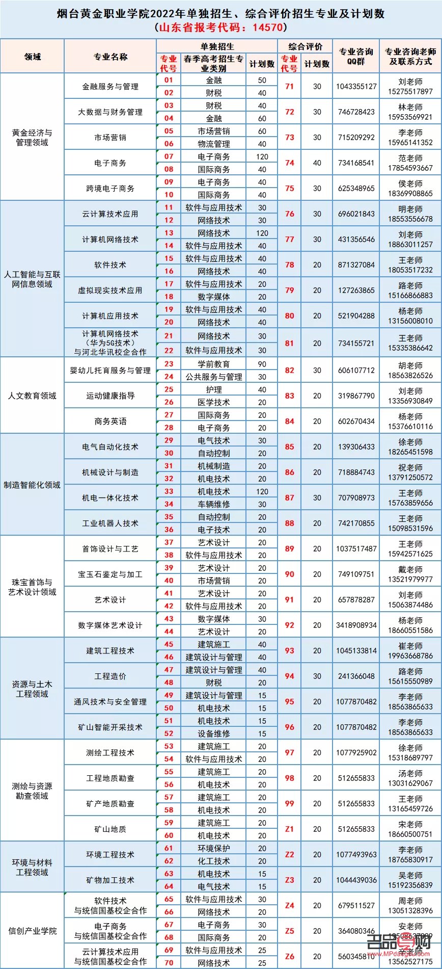 2023年適合投資黃金嗎？深入解析黃金投資市場(chǎng)與前景
