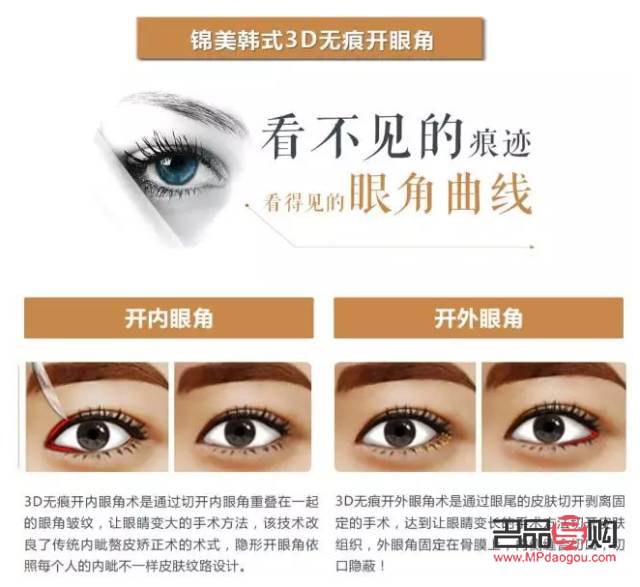 <h3>雙眼皮窄改寬會留兩道疤嗎？專業解讀雙眼皮手術疤痕問題</h3>