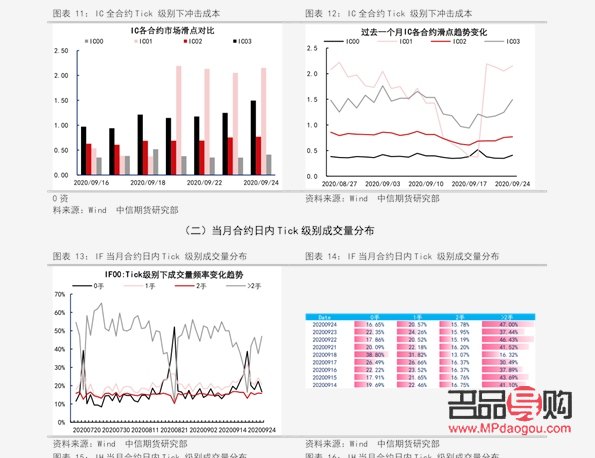 長(zhǎng)沙黃金回收價(jià)格探秘：搜卓萃網(wǎng)，了解實(shí)時(shí)行情