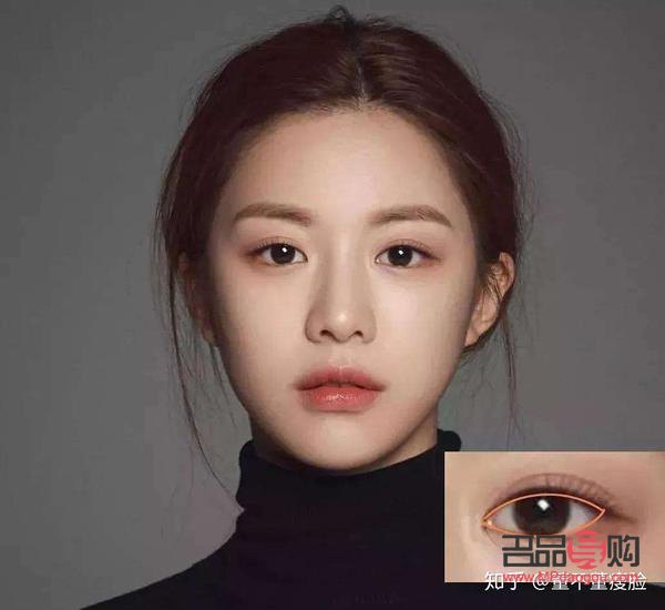 雙眼皮有幾種眼型圖片大全圖解(雙眼皮有幾種眼型圖片大全圖解女)