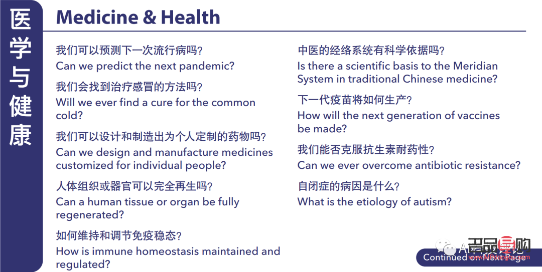 <h3>護理身體主要學習內容探析</h3>
