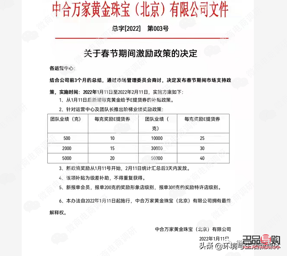黃金三大投資平臺
