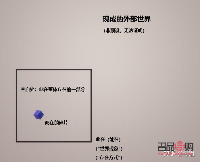 正康身體護理深度體驗與評測