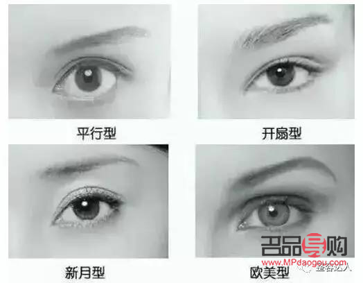 做雙眼皮需要做什么項目(做雙眼皮需要做什么項目呢)