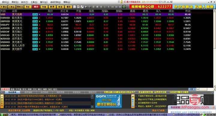 <h3>黃金行情分析軟件哪個好用？</h3>