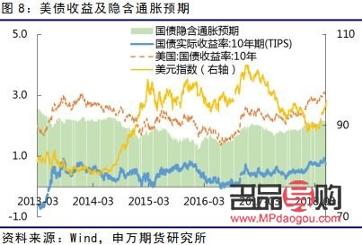 投資貴金屬期貨(投資貴金屬期貨有風險嗎)