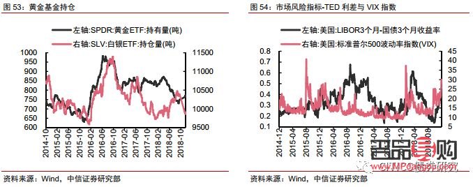 國際黃金價格實時飆升，市場波動引熱議