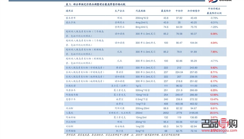 今日黃金價回收價格多少錢一克官網(今日黃金價回收價格多少錢一克官網今日黃金)