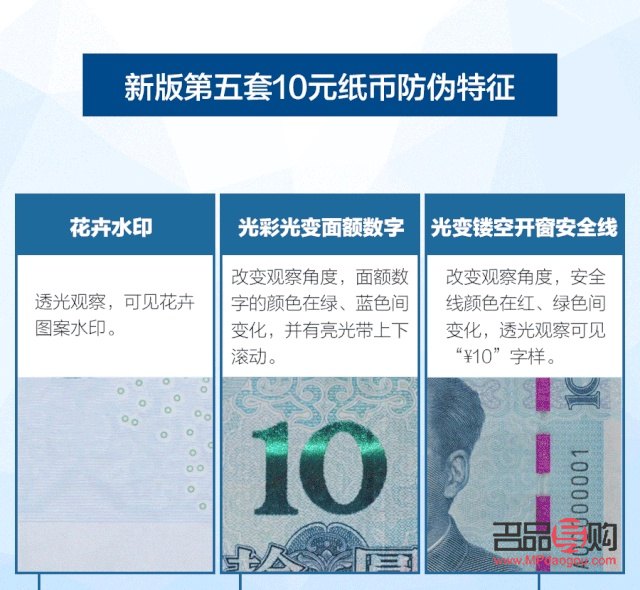黃金能買嗎？普通人如何投資黃金