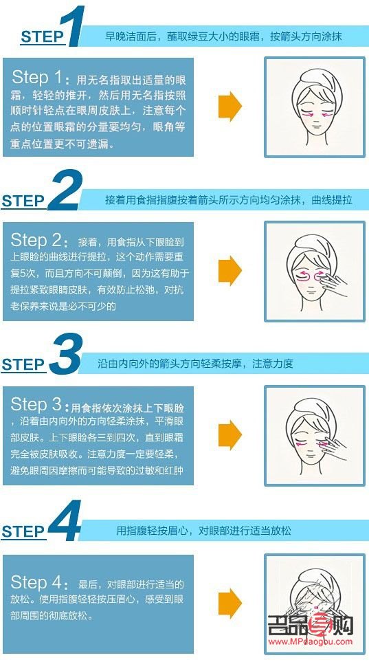 <h3>眼部年輕化的最佳方案探秘</h3>